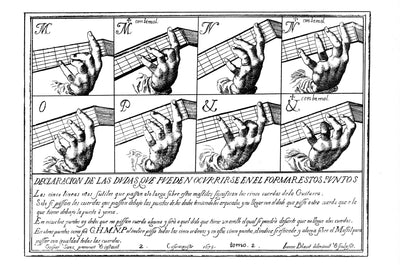 Gaspar Sanz: La Preciosa CD Delphian Records